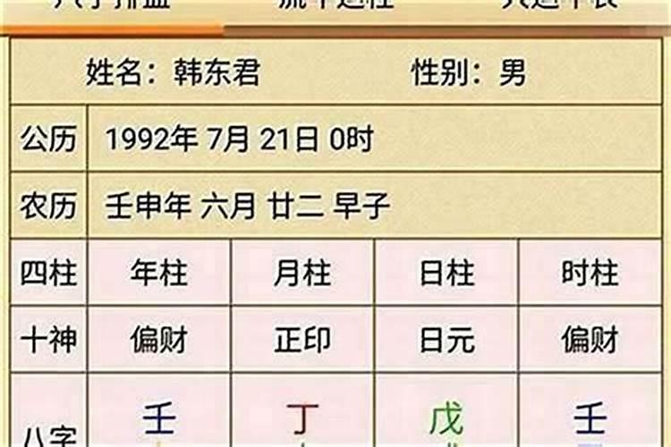 王家族做法事