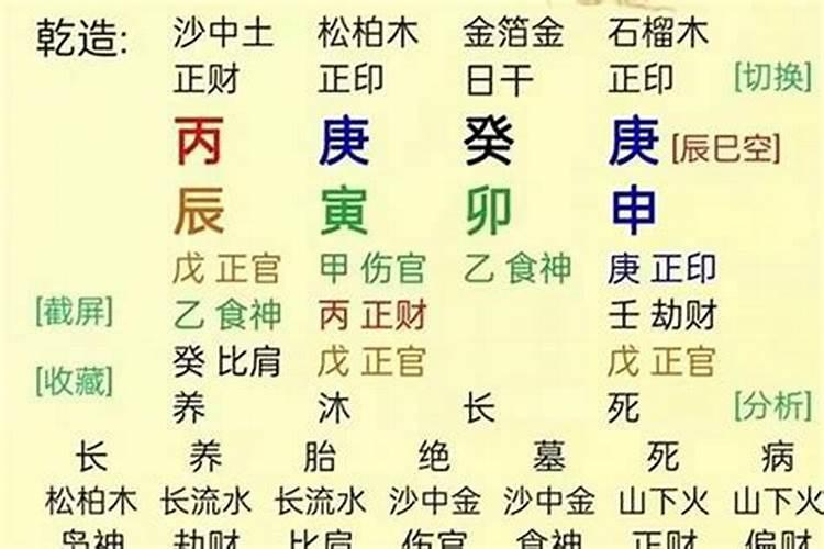 八字看流年财运