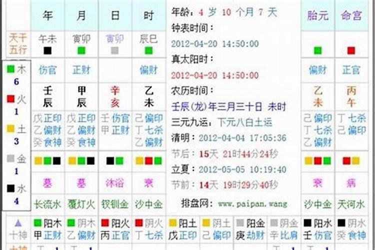 2017宝宝起名大全女孩生辰八字