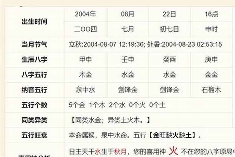 2009年10月11日出生的是什么星座