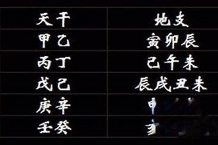 双方八字互补