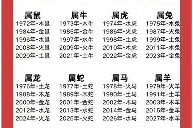 91年属羊五行缺什么