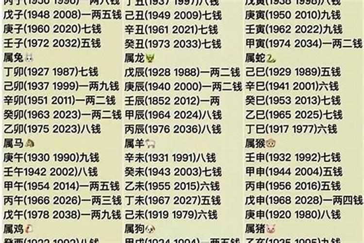 2021年乙亥日柱运势如何看