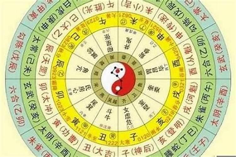 怎样看八字里有几个印，怎样看八字里有几个印子