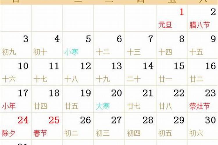 1982年4月16日农历是什么星座