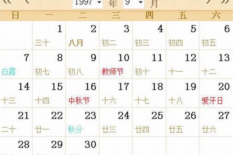 1997年农历4月28日是什么星座