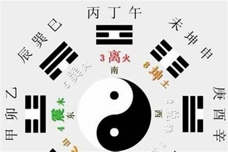 的字五行属啥