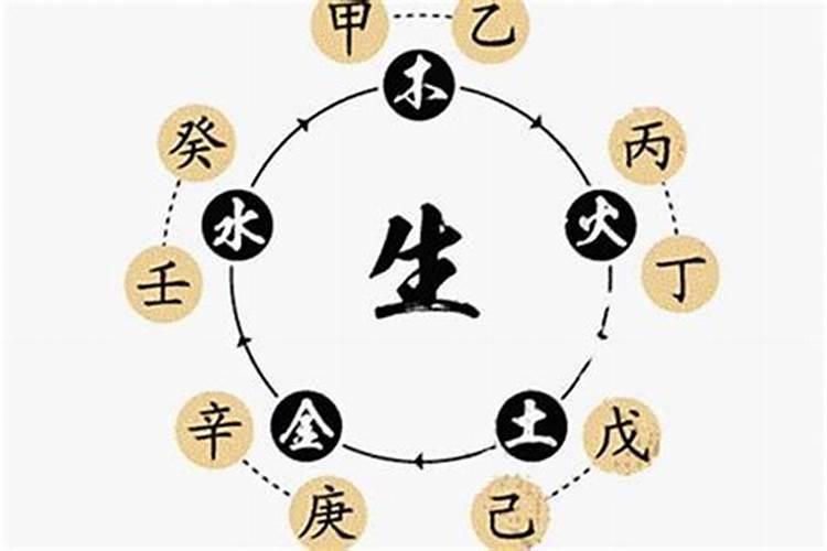 1998年10月14日农历生辰八字