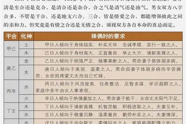 买房注意事项楼层风水八字