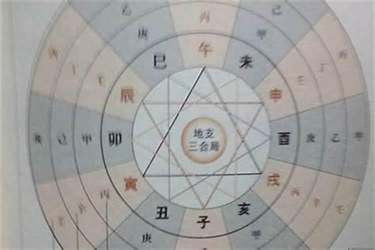 梦见别人家装修房子好漂亮