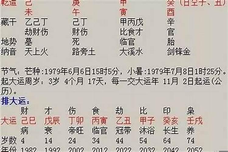 八字测未来另一半有钱