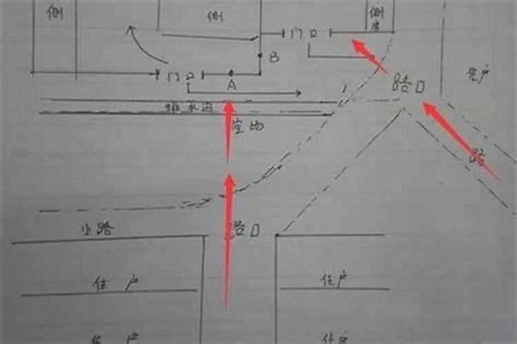 路冲如何化解房子路冲煞怎么化解