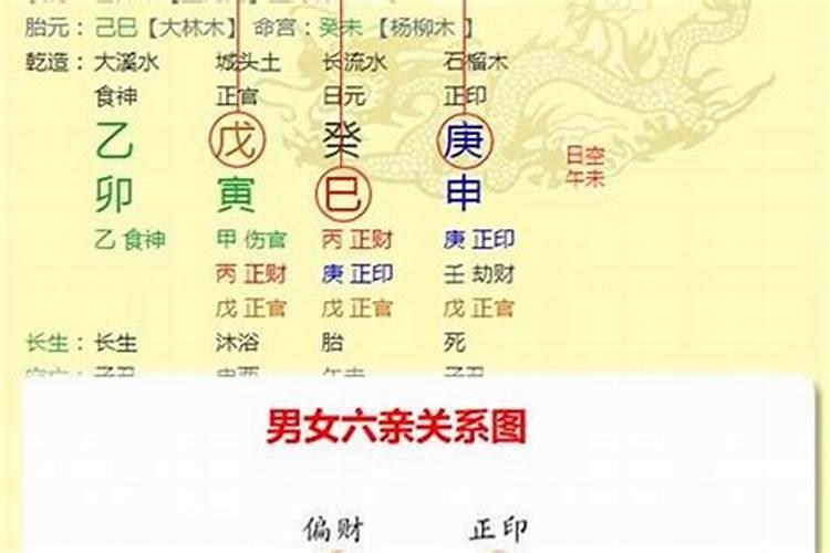 八字中大运和流年天克地冲