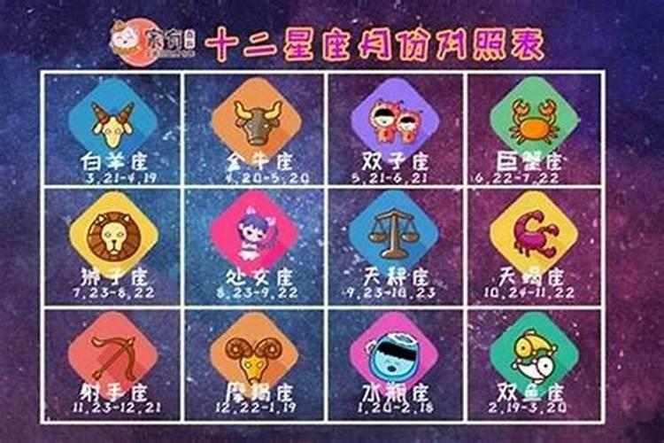 阳历5月28日是什么星座女