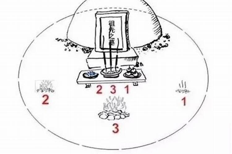 2023年属虎12月运程怎么样