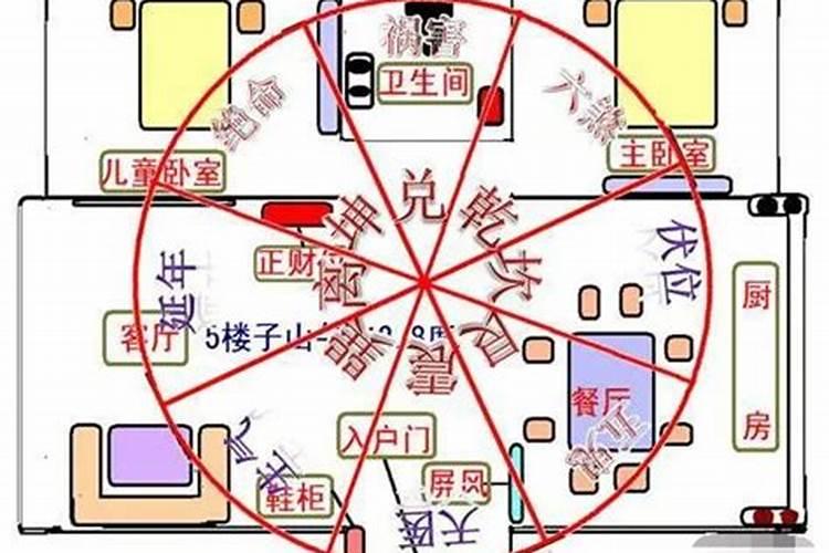 如何算生辰八字配对