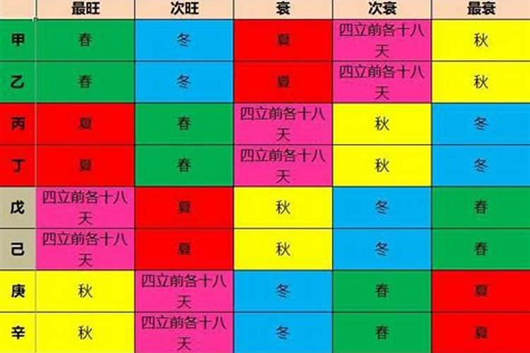 破太岁破财后还会犯太岁吗