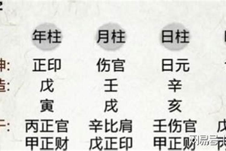 八字四柱怎么看儿女宫