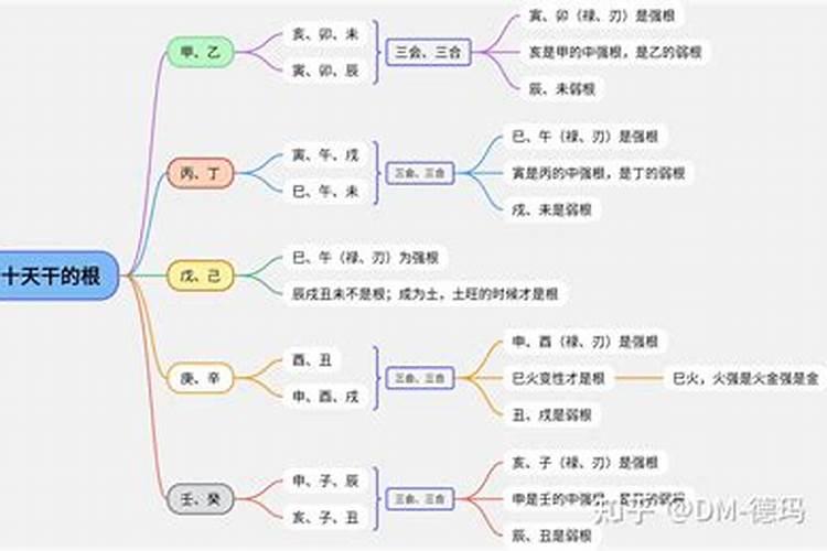 01年属蛇2024年运势运程