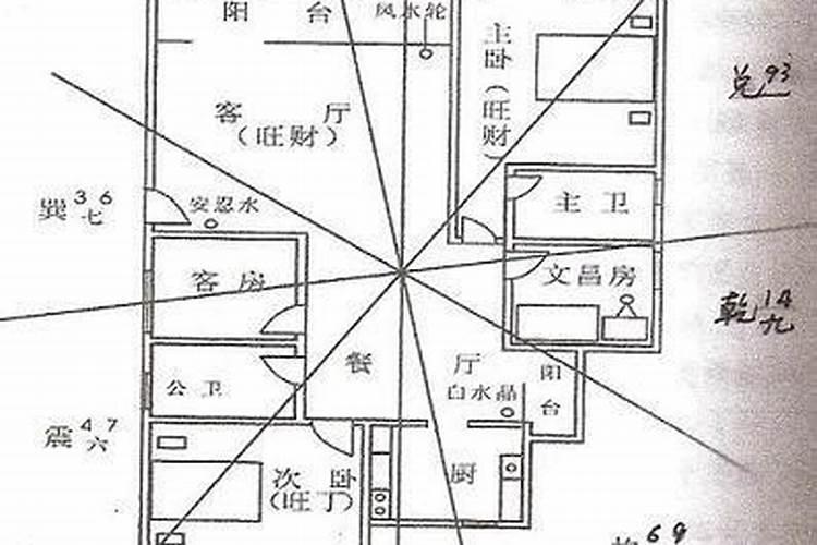 算命的说丈夫是贵人