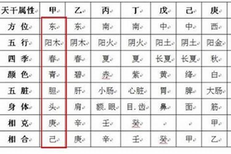 元宵节需要供奉财神吗吗