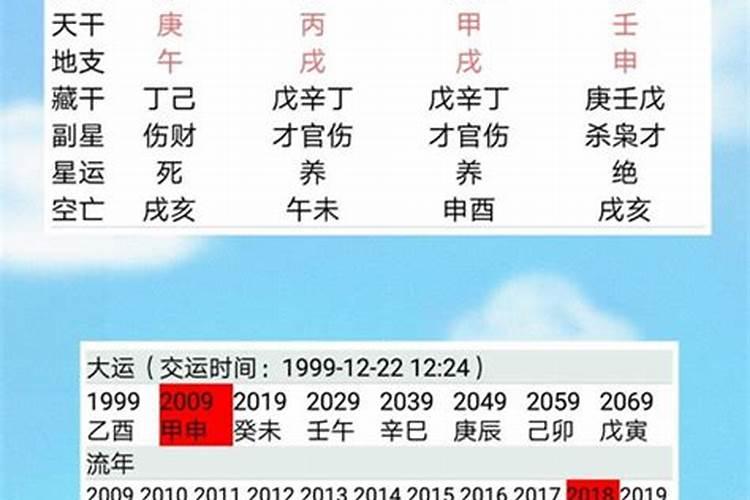 属猴那年运气好