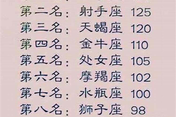 12生肖智商高低排行榜,看你自己排第几