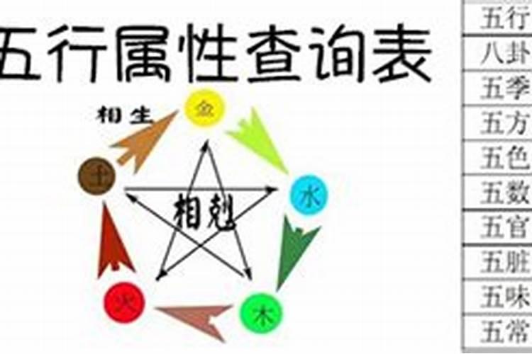 格字五行属什么,有什么意思