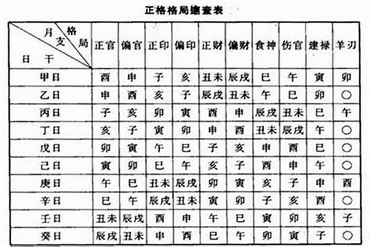 1997年属牛的最佳婚配