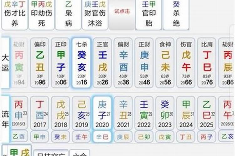 八字几种格局？