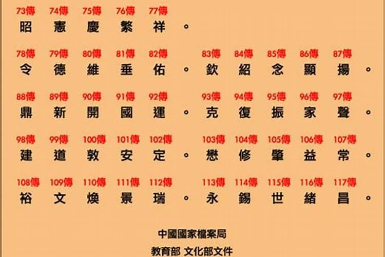 曾国藩属什么字辈