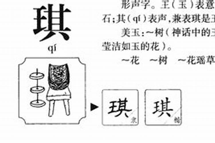 琪字五行属什么