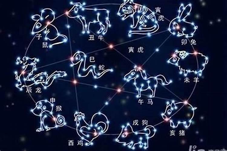 三月六日是啥星座