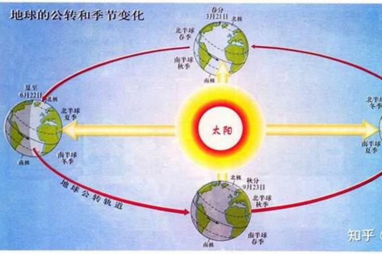 称骨算命算婚姻吗