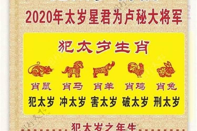 2020年太岁方是什么位置