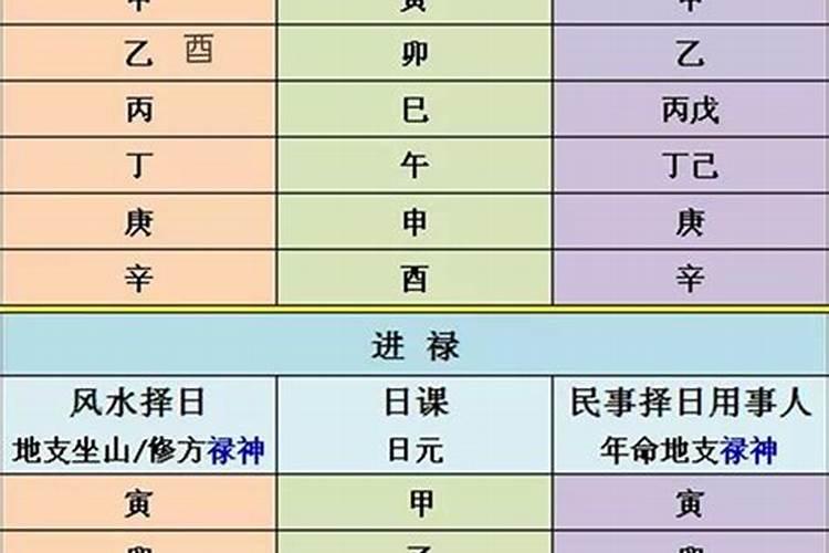 婚姻失败如何走出来知乎