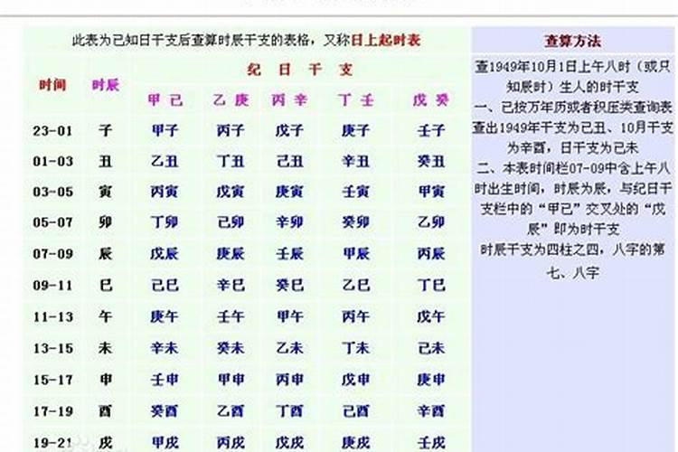 八字精准口诀大全