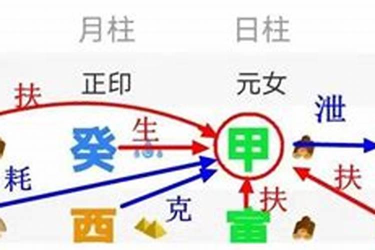 唐姓取什么名字好听