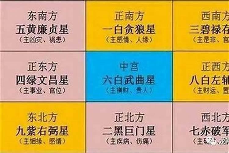 本命年都不能做什么生意