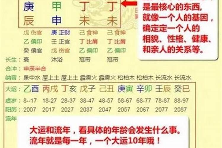 八字起运时间怎么算