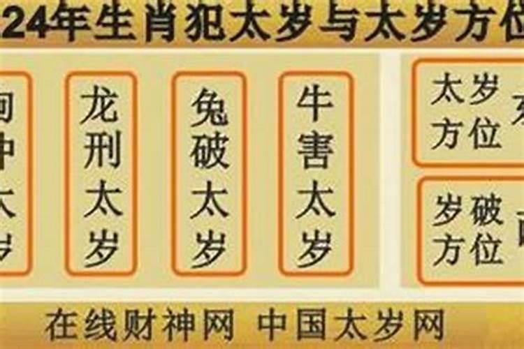 梦见以前住过的房子预示将来会发生什么