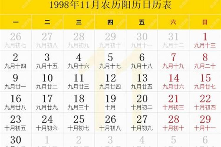 1998年阴历4月27日是什么星座