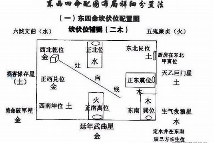 属相蛇女和什么属相最佳婚配好