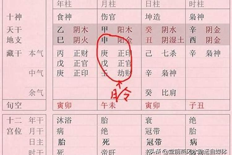 任正非八字看华为事件