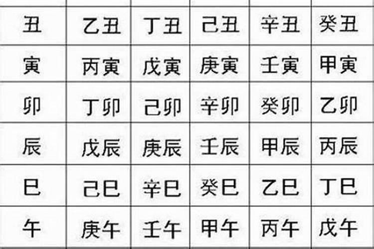 如何看自己八字命格好不好