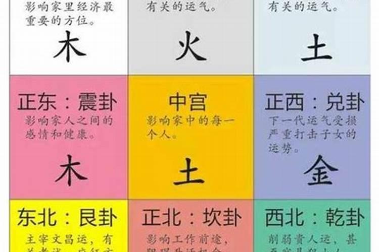 八字弱和八字强的人在一起好吗