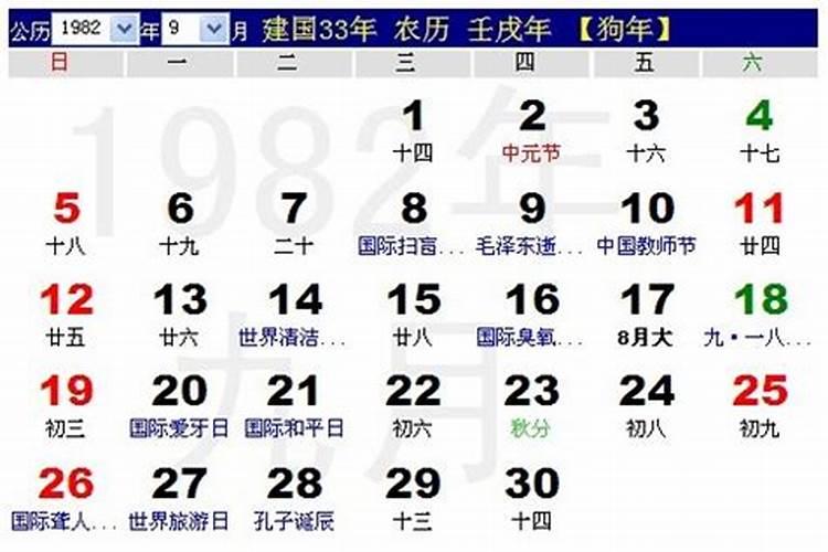 1982年4月16日农历是什么星座