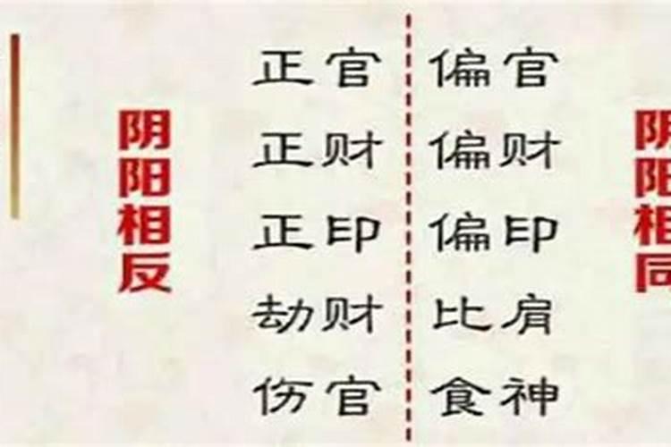 八字中的年柱能看出什么命格