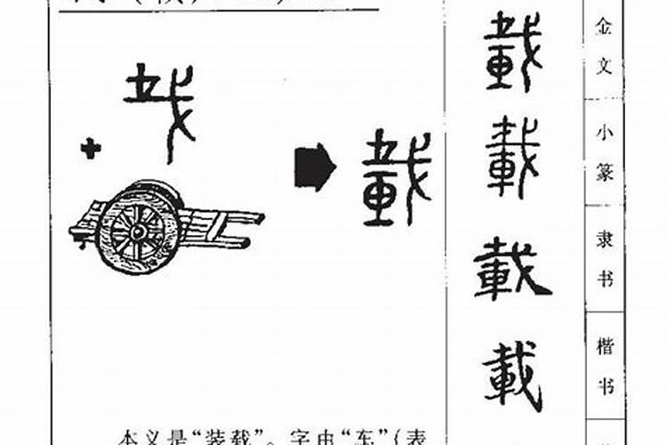 载字五行属什么起名网