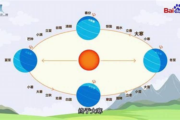 2024化解太岁口诀最简单有效